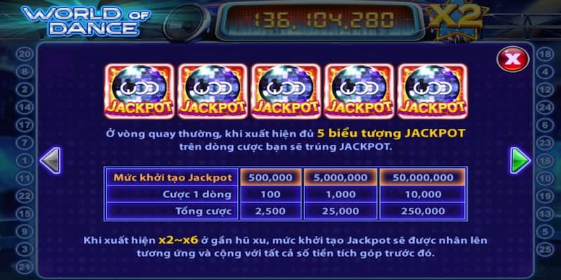 Nỏ hũ world dance Tổng quan về Nỏ hũ world dance và sức hút với người chơi